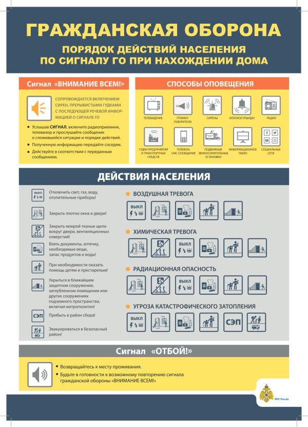 ГБОУ СОШ № 545 Санкт-Петербурга: